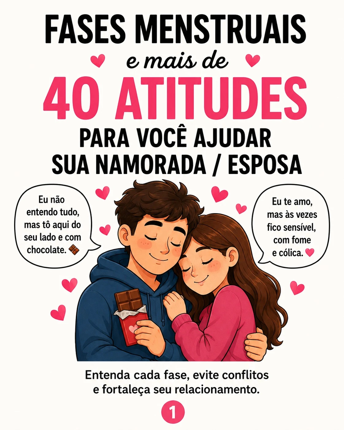 Capa do PDF Fases Menstruais